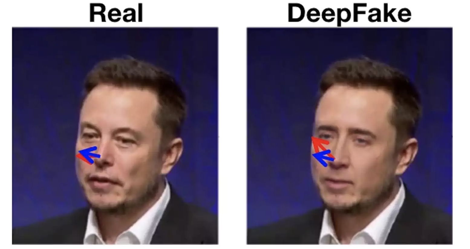 When a computer puts Nicolas Cage’s face on Elon Musk’s head, it may not line up the face and the head correctly. Siwei Lyu, CC BY-ND