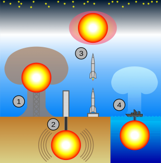 By Created by User:Fastfission in Inkscape. Mushroom clouds are derived from Image:Mushroom cloud.svg, rocket outline from Image:V-2 rocket diagram (no labels).svg. - Created by User:Fastfission in Inkscape. Mushroom clouds are derived from Image:Mushroom