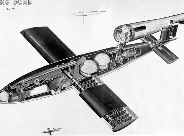 By U.S. Air Force photo - https://www.nationalmuseum.af.mil/Visit/Museum-Exhibits/Fact-Sheets/Display/Article/196684/flying-bomb-and-rocket-development/, Public Domain, https://commons.wikimedia.org/w/index.php?curid=7977183