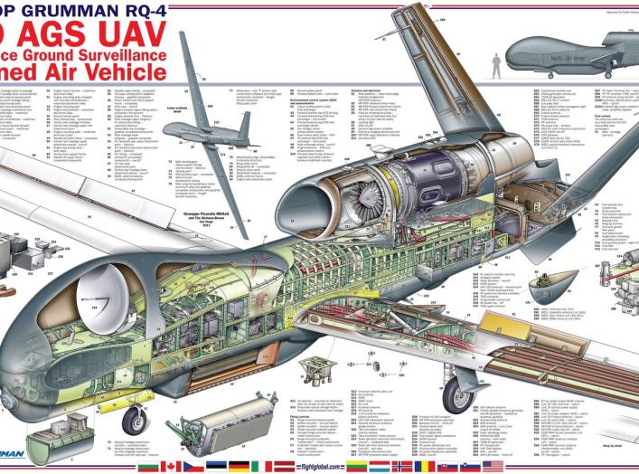 By http://www.dmitryshulgin.com/Approved for Public Release, Distribution InlimitedUpper Right corner, - http://www.dmitryshulgin.com/wp-content/uploads/2015/06/Global-Hawk-1.jpg, CC0, https://commons.wikimedia.org/w/index.php?curid=61274129