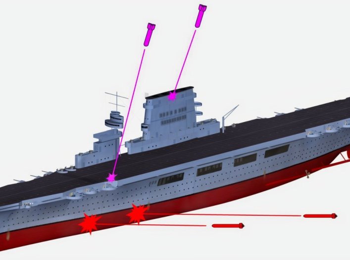 USS Lexington Aircraft Carrier CV-2